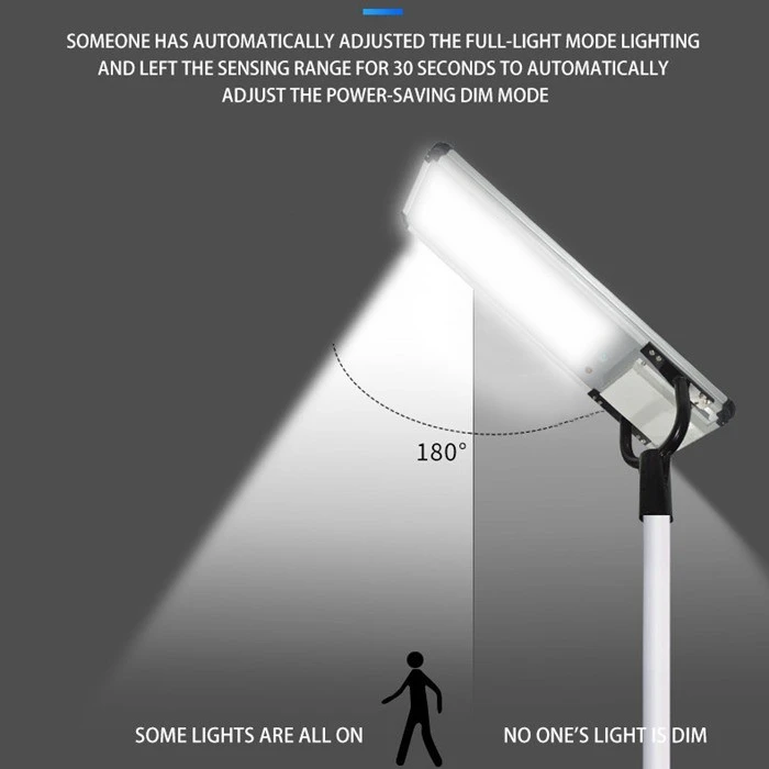 Integrated Solar Street Light IP65 price